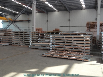 Alloy 20 Steel Plate|Alloy 20 Sheet|Alloy