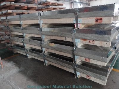 UNS R30556 Alloy Steel Plate | UNS R30556